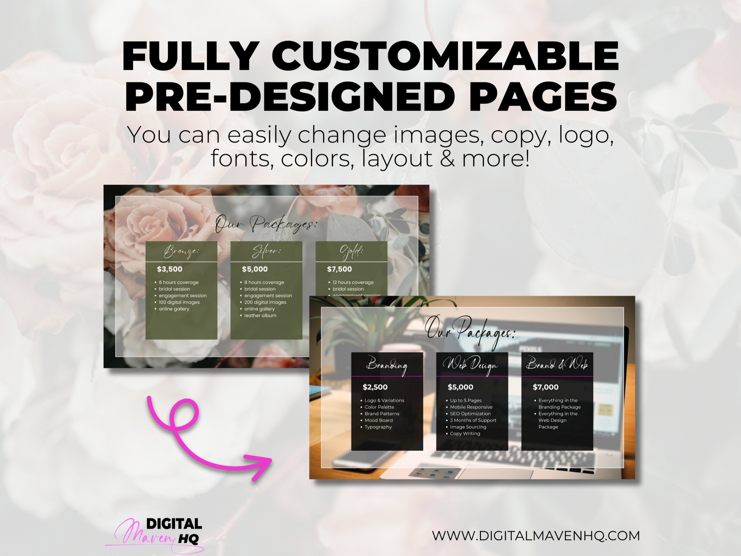Dmhq ot rw pg customize
